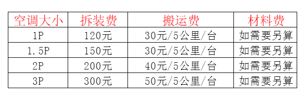 铁门关空调移机及费用电话在哪里找